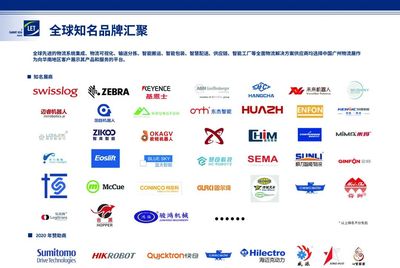 您期待已久的来了!LET2020展后报告新鲜出炉